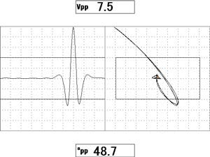 用于螺栓孔检测的改进的滤波器（600S和600D）
