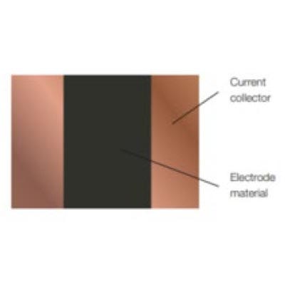 Vanta手持式XRF分析仪