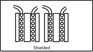 shielded