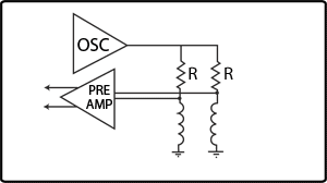 high gain probe