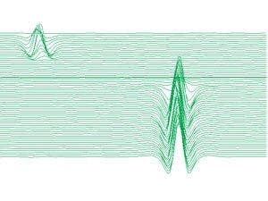 Wasserfallanzeige mit dem neuen Cursor zur Auswahl einer Schicht