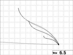 フルスクリーン・モード
