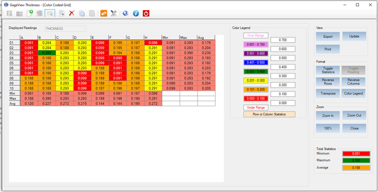PC software for portable ultrasonic thickness gauges