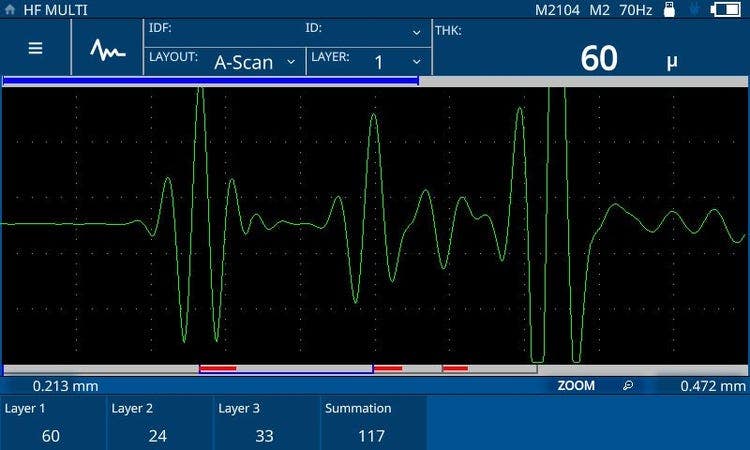 Paint thickness gauge